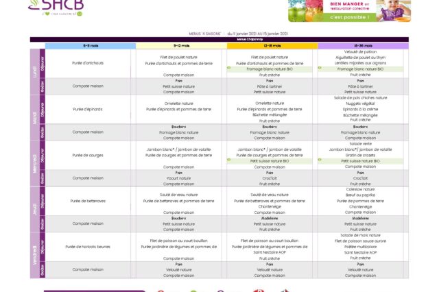 Menu du 11 au 15 janvier 2021