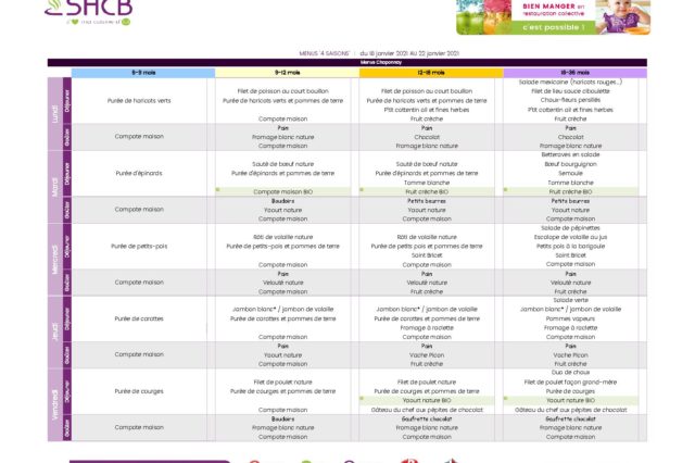 Menu du 18 au 22 janvier 2021
