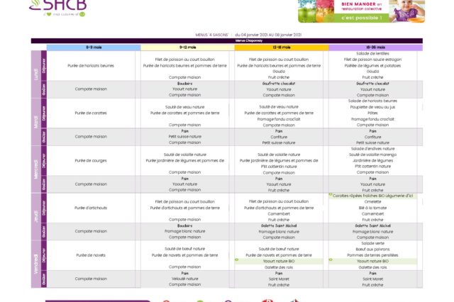 Menu du 4 au 8 janvier 2021