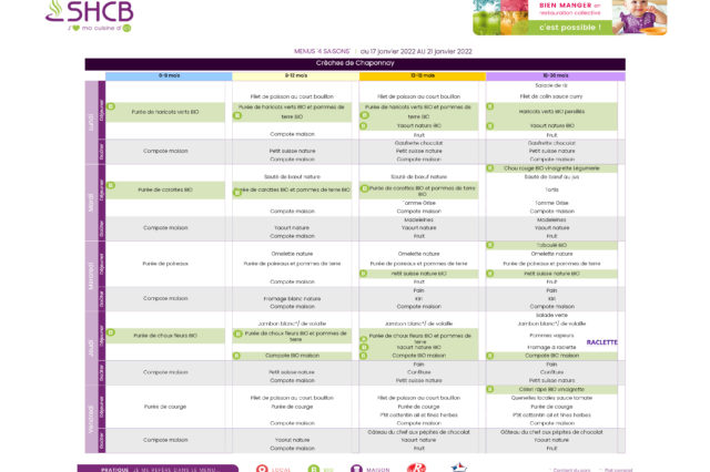 Menu du 17 au 21 janvier 2022