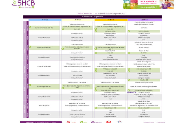 Menu du 24 au 28 janvier 2022